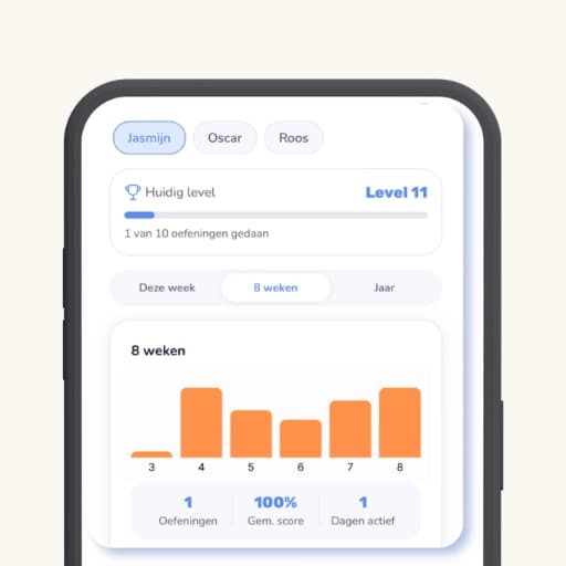 Visible progress for parents